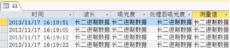 Files Storage Format 的图像结果