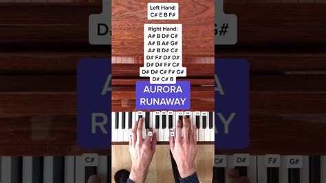 Image result for Per Aurora Easy Piano Tutorial
