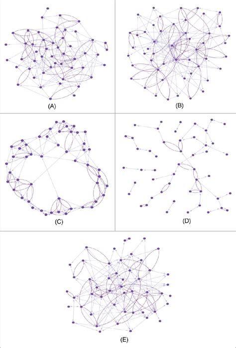 Image result for The Random Scale Machine