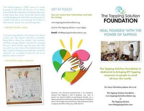 Image result for The Tapping Solution Chart