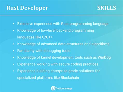 Rust Developer 的图像结果
