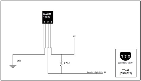 Topraksız Tarım Kontrol Sistemleri - agaclar.net