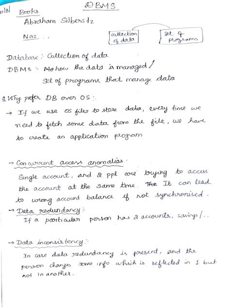 Image result for Write On Short Note DBMS