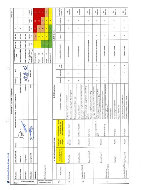 Risk Assessment PDF Example 的图像结果