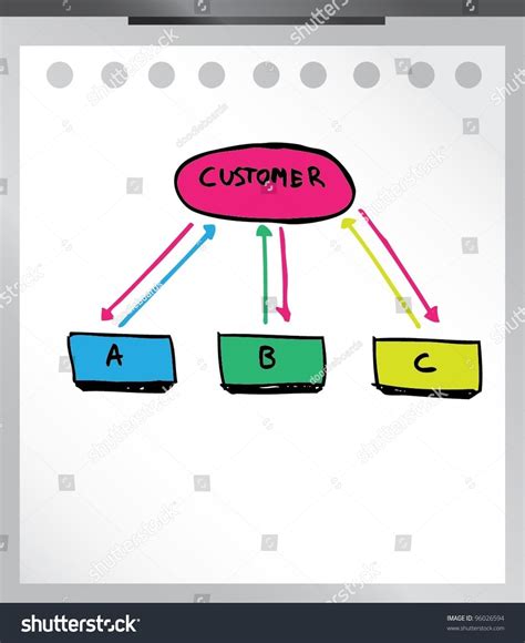 Business Model Cartoon 的图像结果