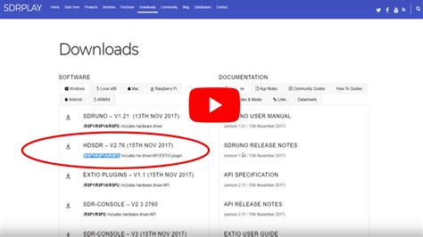 Image result for SDRplay Tutorial