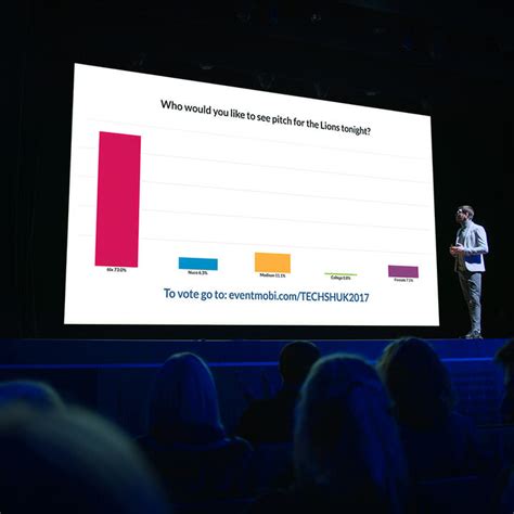 Polling Session 的图像结果