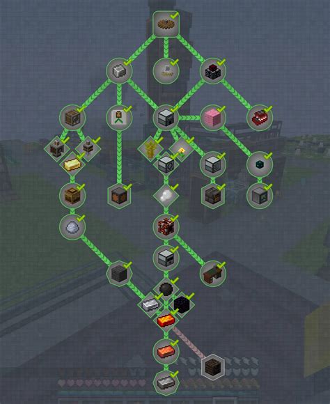 Open E7e File 的图像结果