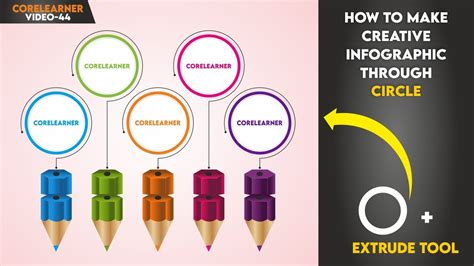 CorelDRAW Tutorials for Beginners 2020 的图像结果