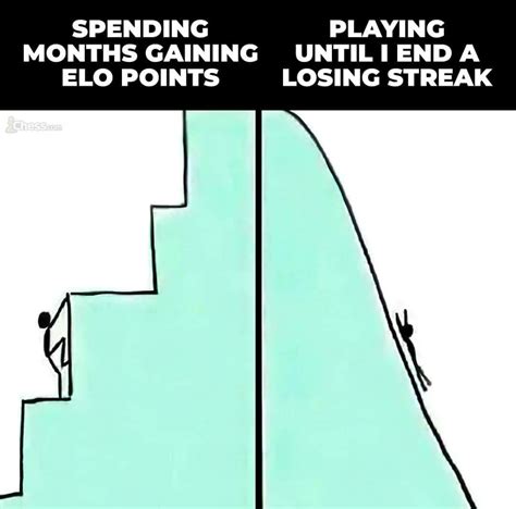 Image result for AO2 Game Play