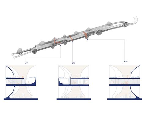 Image result for Loop Gate