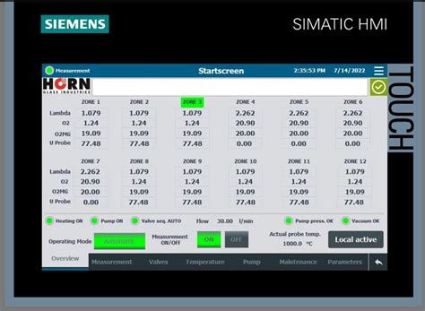 Extractive measurement system for Glass Conditioning Systems