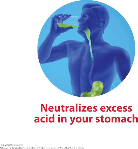 Buy ENO REGULAR DIGESTIVE ANATACID 30X5GM Online & Get Upto 60% OFF at ...