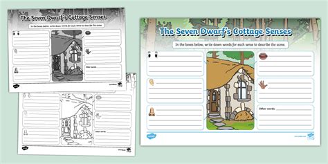 The Seven Dwarfs' Cottage Senses Mind Map
