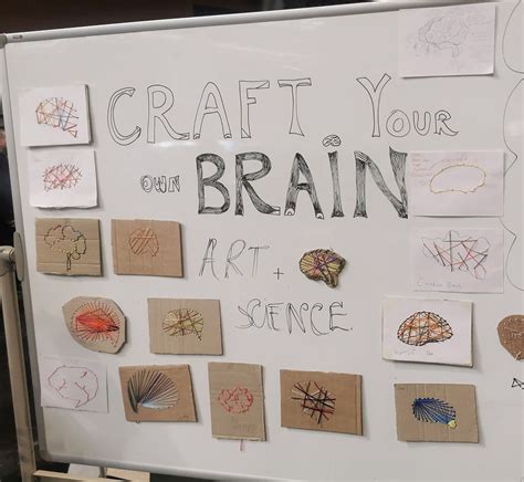 Image result for Creativity and Problem Solving