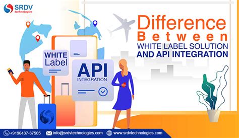 B2B and B2C White Label Travel Portal Development