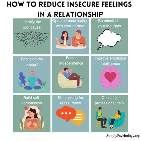 How To Stop Being Insecure In A Relationship