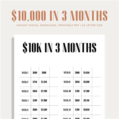 10K Savings Challenge, Savings Tracker, Money Challenge, 14 Weeks, 3 ...