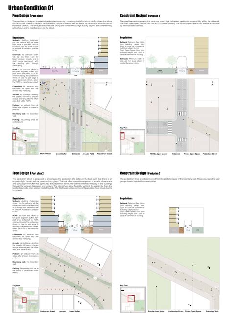 Rebuilding the Urban Myriad | CEPT - Portfolio