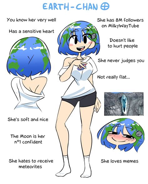Earth-chan by @FYMaxine on Twitter : r/Earthchan