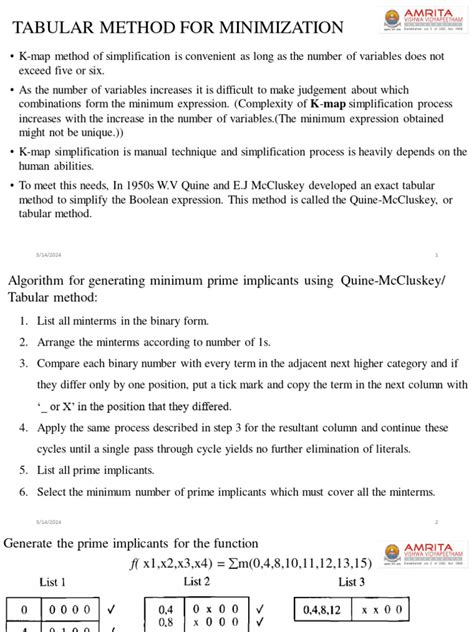 Image result for Tabular Method of Convolution