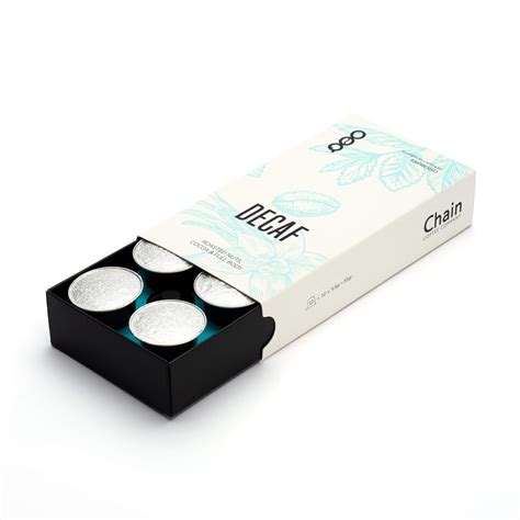 Image result for Decafnow Reference Code