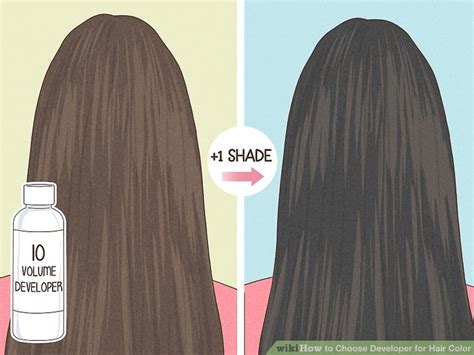 Image result for Hair Color Developer