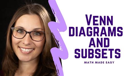 Image result for Subset Def