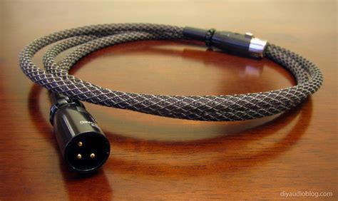 Image result for AES/EBU Cable