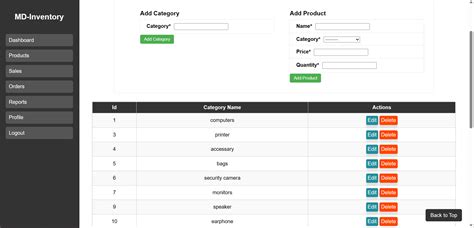 Image result for Multi-Store Inventory Web App