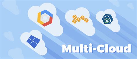 P2P System : Multi-Cloud