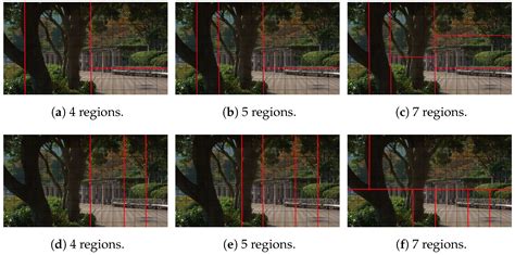 Image Segmentation Methods for Subpicture Partitioning in the VVC Video ...