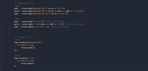 Image result for JavaScript ES6