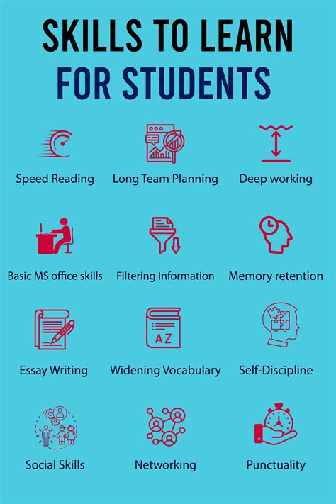 Skills to learn for students skills to learn personal development skills student skills – Artofit