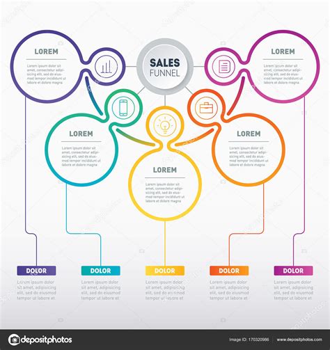 Image result for Process Technology Graphic