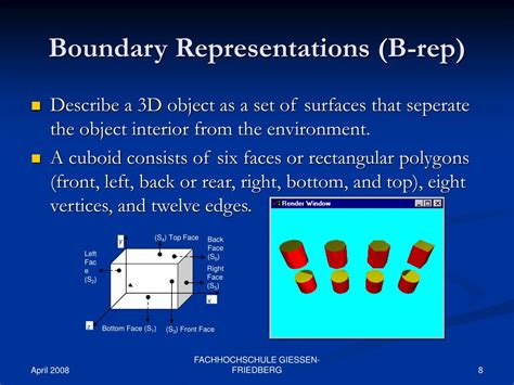Image result for Computer Graphics Simple Object