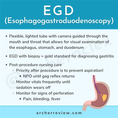 Image result for EDG Procedures