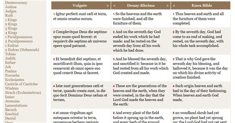 Image result for Douay-Rheims Challoner