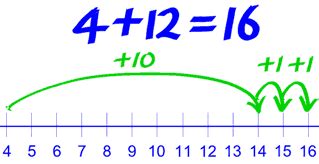 Image result for How to Teach Jump Strategy