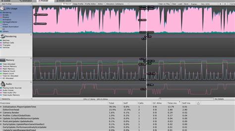 Image result for Run Code for Unity