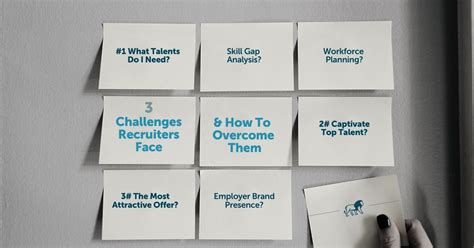 Recruiting Challenges 的图像结果