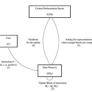 Algorithm Engineering 的图像结果