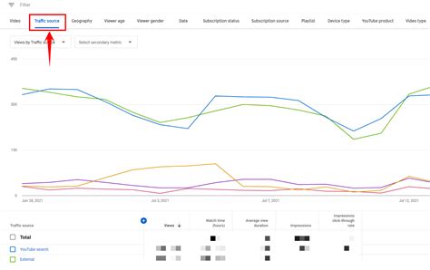Image result for Project Management Proposal Examples