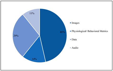 TinyML: Enabling of Inference Deep Learning Models on Ultra-Low-Power ...