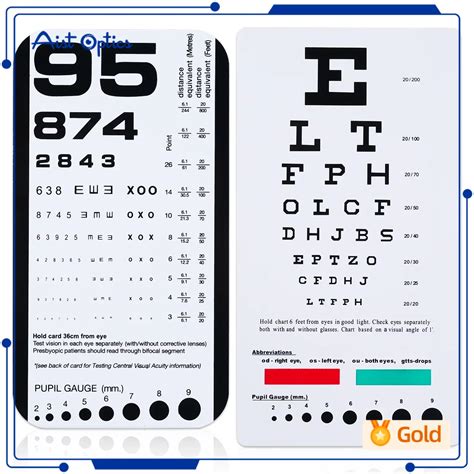Image result for Vision Numbers Chart