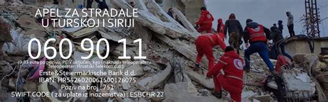 Hrvatski Crveni križ prikuplja pomoć za stradale u potresima u Turskoj ...