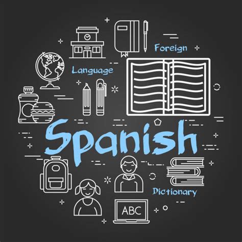 Spanish 的图像结果
