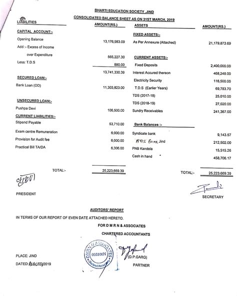 All Offical Documents are Aviliable Here ! | www.gvcoe.com
