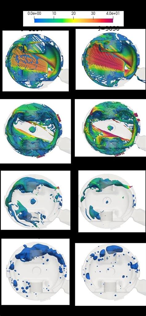 Image result for How to Use Void Visualizer