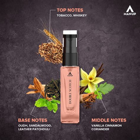 Foxy.in : Buy Man-Up Double Scotch Perfume For Men Eau De Perfume (8ml ...